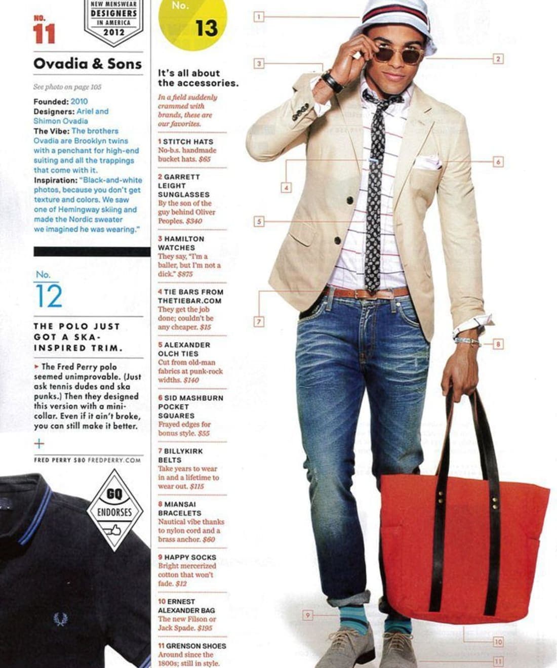 the-best-new-menswear-designers-in-america-2012-1.jpg
